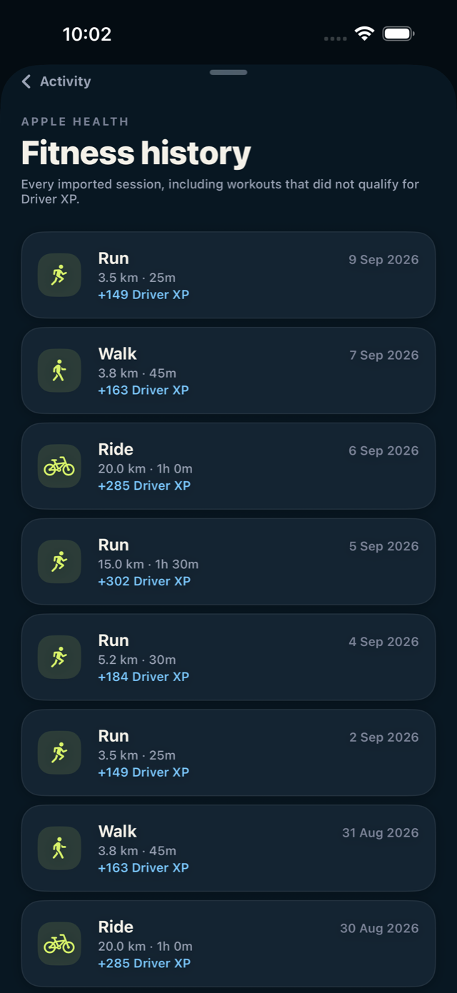 The fitness history screen showing imported workouts and the XP they generated.