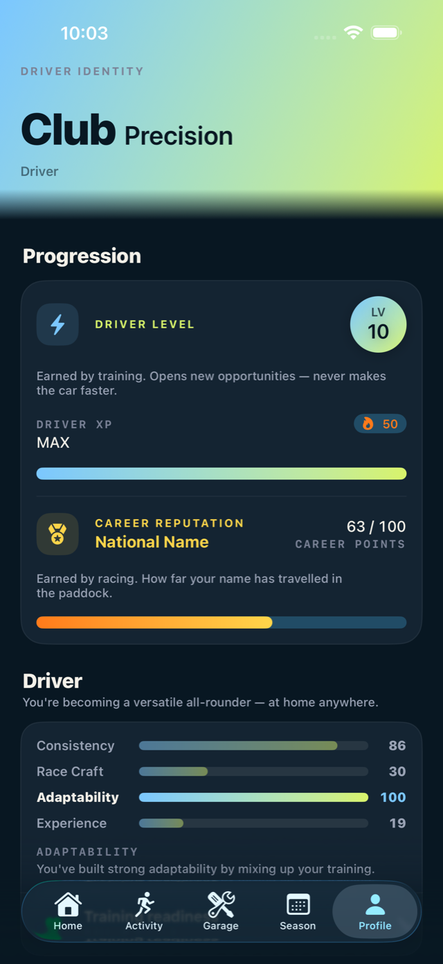 The driver identity screen showing driver level, career reputation and attribute ratings.